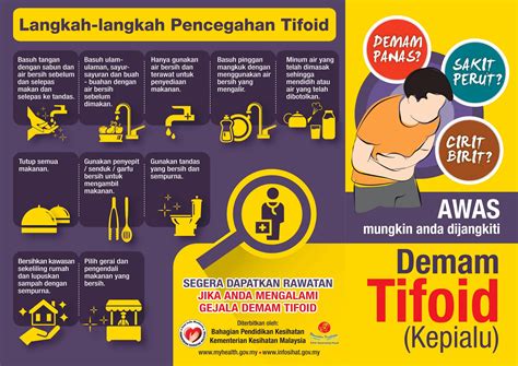 Poster Suntikan Typhoid Kementerian Kesihatan Malaysia - Kursus Pengendalian Makanan Malaysia