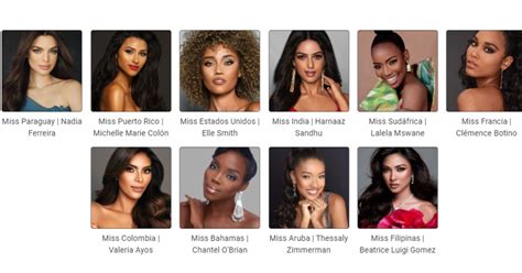 Conoce A Las Finalistas De Miss Universo Edici N