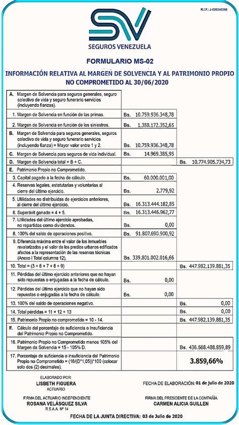 Margen De Solvencia Seguros Venezuela Al De Junio De