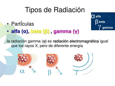 Ppt Estructura At Mica Y Radioactividad El Tomo La Radiactividad