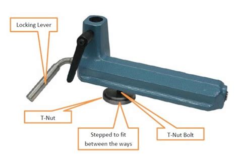 Wood Lathe Tool Rest Base PDF Woodworking