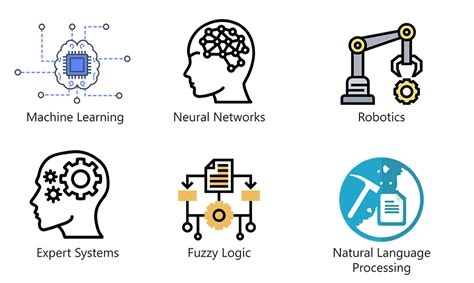 Types Of Artificial Intelligence Details That Everyone Should Know Aiiot Talk