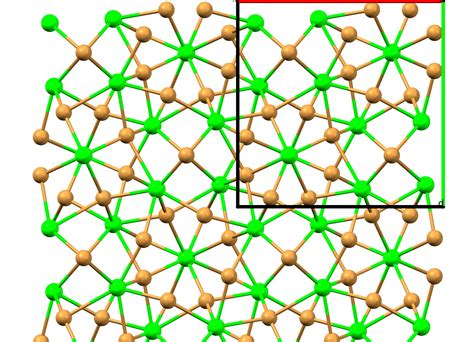 40 Facts About Copperi Bromide