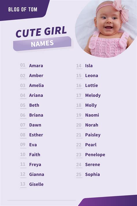 1000 Cute Girl Names Cutest Baby Girl Monikers Artofit