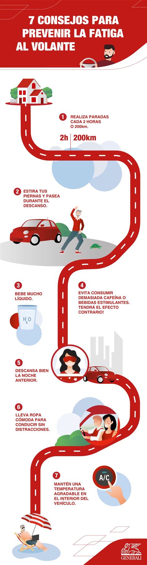 Cómo Combatir la Fatiga al Volante Reconoce sus Síntomas para Prevenirla