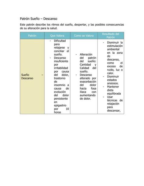Patrón Sueño Descanso Fernando Jóse Rivera Cordoba uDocz