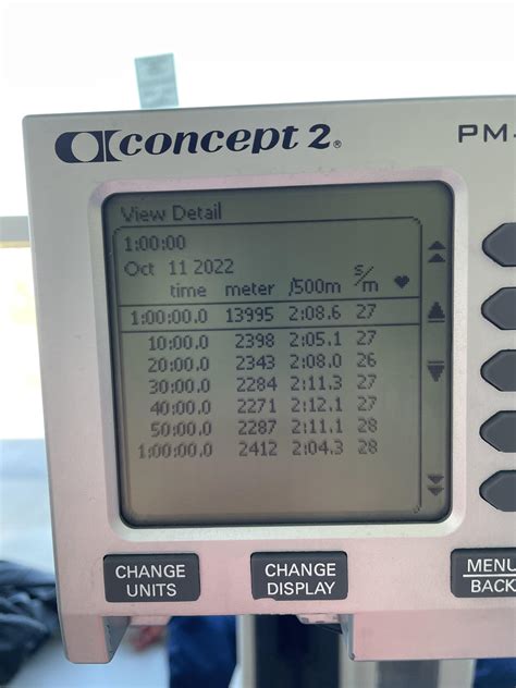 Andiegen: From Novice To Expert In Under An Hour Image 13