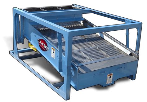 Shaker Screen For High Intensity Sifting And Screening