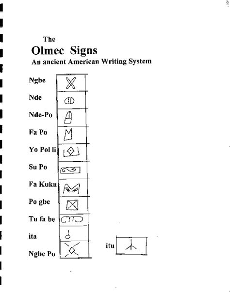 Olmec Language