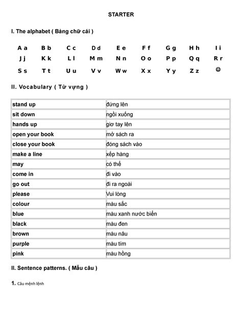 Starter Grade 3 Starter I The Alphabet Bảng Chữ Cái A A B B C C D D E E F F G G H H I I