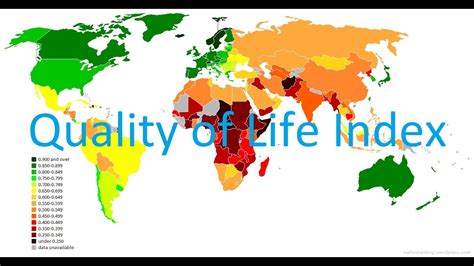 Quality Of Life Index Qli Youtube