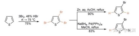 噻吩的反应与合成1 知乎