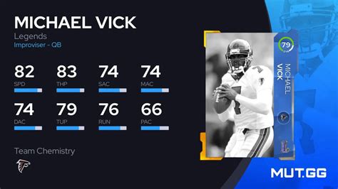 Michael Vick Legends 79 OVR Madden NFL 24 MUT GG