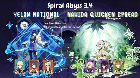 Genshin Impact Yelan National Nahida Quicken Spread Spiral Abyss