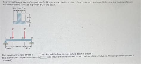 Solved Two Vertical Forces Each Of Magnitude P 14kips Are Chegg