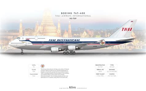 Thai Boeing 747 400 Retro Livery Theaviationspotter S Painting Hangar Gallery Airline