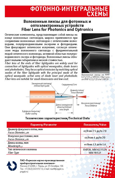 Оптические волокна и компоненты