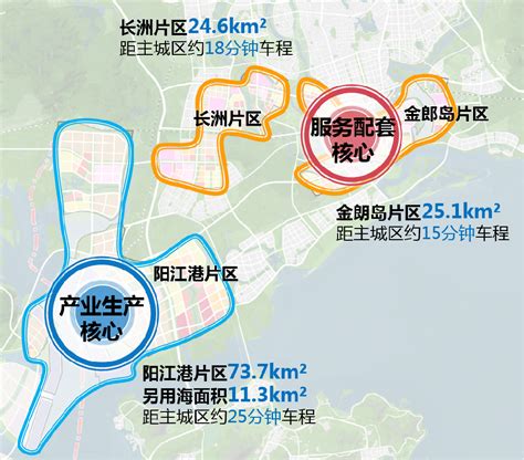 广东（阳江）国际风电城，规划这样建→