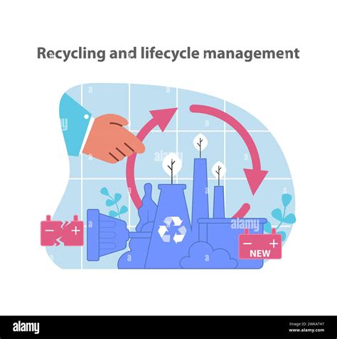 Circular Economy For Electric Vehicles Illustration On The Importance