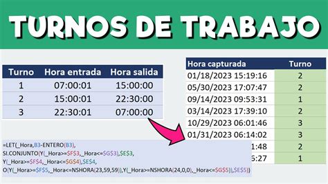 Cómo Calcular TURNOS DE TRABAJO con HORARIOS DE MEDIANOCHE en Excel