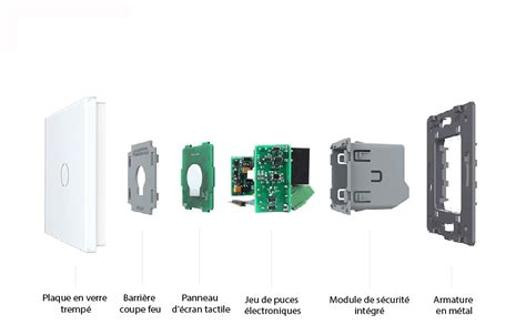 Interrupteur Tactile Va Et Vient 1 Bouton Livolo France