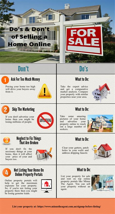 Dos And Donts Of Selling Your Home Jmw Real Estate