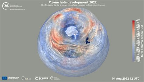 Esa D Rendering Of The Ozone Hole Evolution In