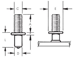 Threaded Collar Weld Studs Complete Stud Welding