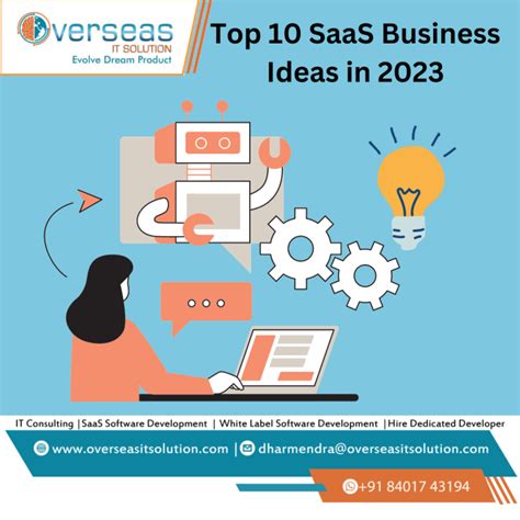 Top 10 SaaS Business ideas in 2023