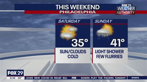 Fox 29 Weather Authority 7 Day Forecast Friday Update Fox 29 Philadelphia