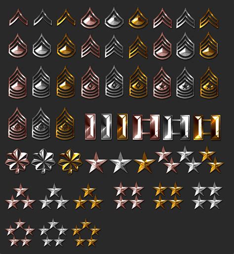 Oohub - Web - video game ranks