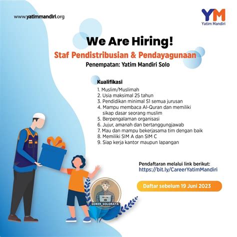 Loker Solo Raya On Twitter LOKER STAF PENDISTRIBUSIAN PENDAYAGUNAAN