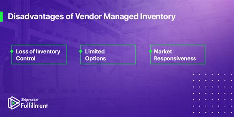 Vendor Managed Inventory Advantages And Disadvantages