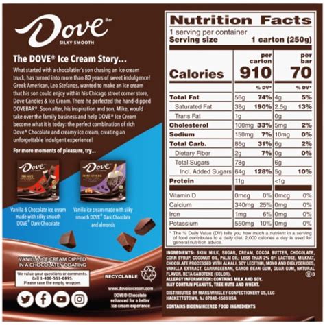 Dove Vanilla With Milk Chocolate Mini Ice Cream Bars 14 Ct Pick N Save