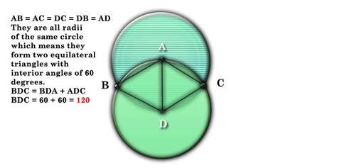 Circlebest E Sat Shsat Bca Test Prep