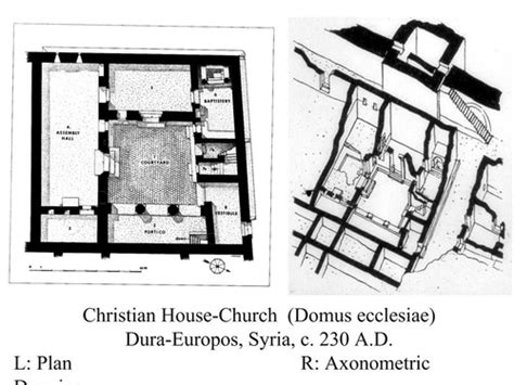 Christian Community House Dura Europos