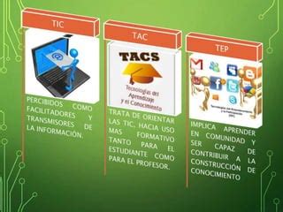 Posibilidades y usos de las tic en los procesos de enseñanza