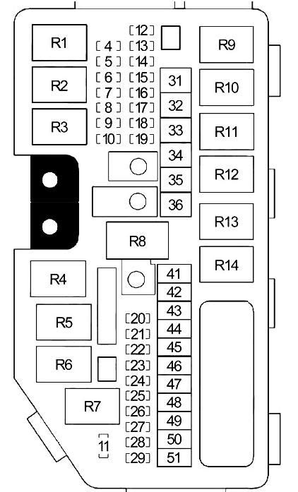 Fuse Box Diagram Honda CR V 4G And Relay With Designation And Location