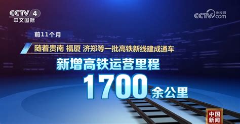 我国“八纵八横”高铁网越织越密 有力促进区域协调发展新闻频道央视网