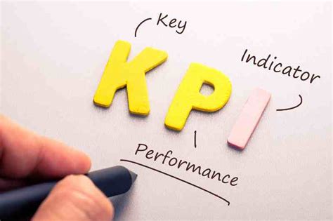 5 Important Real Estate KPIs Metrics You Should Measure