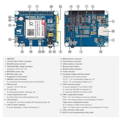 Waveshare SIM7600G H 4G HAT For Raspberry Pi WS 17372