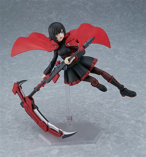 On Twitter Rt Gsc Kahotan Figma