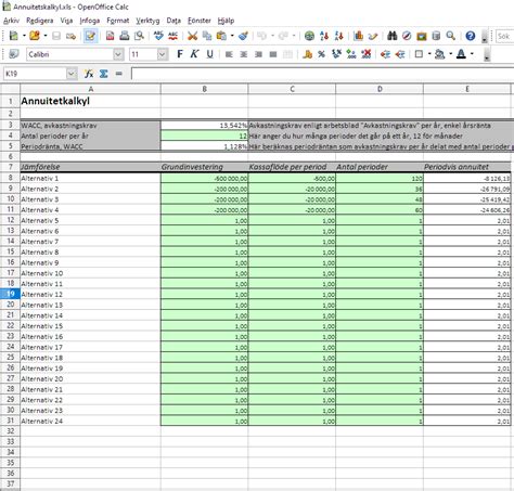 Annuitetskalkyl Gratis Mall Tips Regler Och Instruktioner Mallarbiz