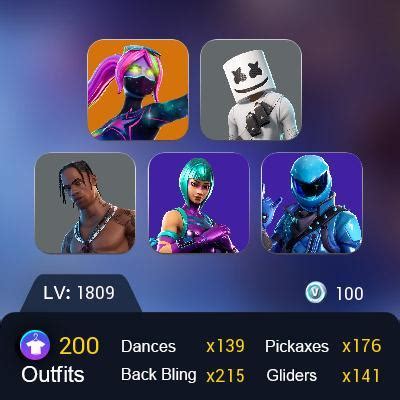 Pc Psn Xbox Skins Og Stw Wonder Ikonik Honor Guard Neo