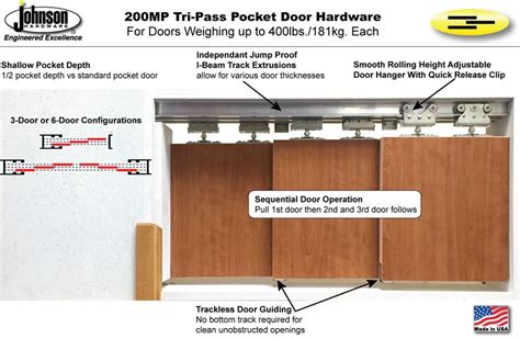 Johnson Hardware Mp Tri Pass Pocket Door Hardware Johnsonhardware