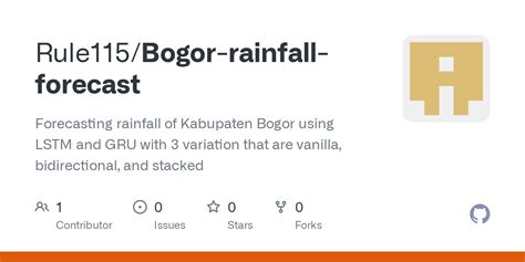 GitHub - Rule115/Bogor-rainfall-forecast: Forecasting rainfall of ...