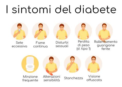 Diabete Quali Cibi Evitare SUBITO Per Proteggere La Salute