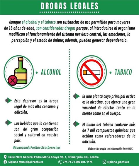 Prevencion Adicciones 0 Hot Sex Picture