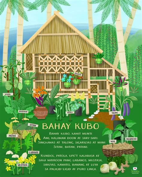 Maikling Kwento Ng Mindanao Tagalog
