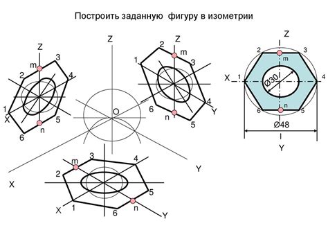 Аксонометрические проекции Способ аксонометрического проецирования презентация онлайн